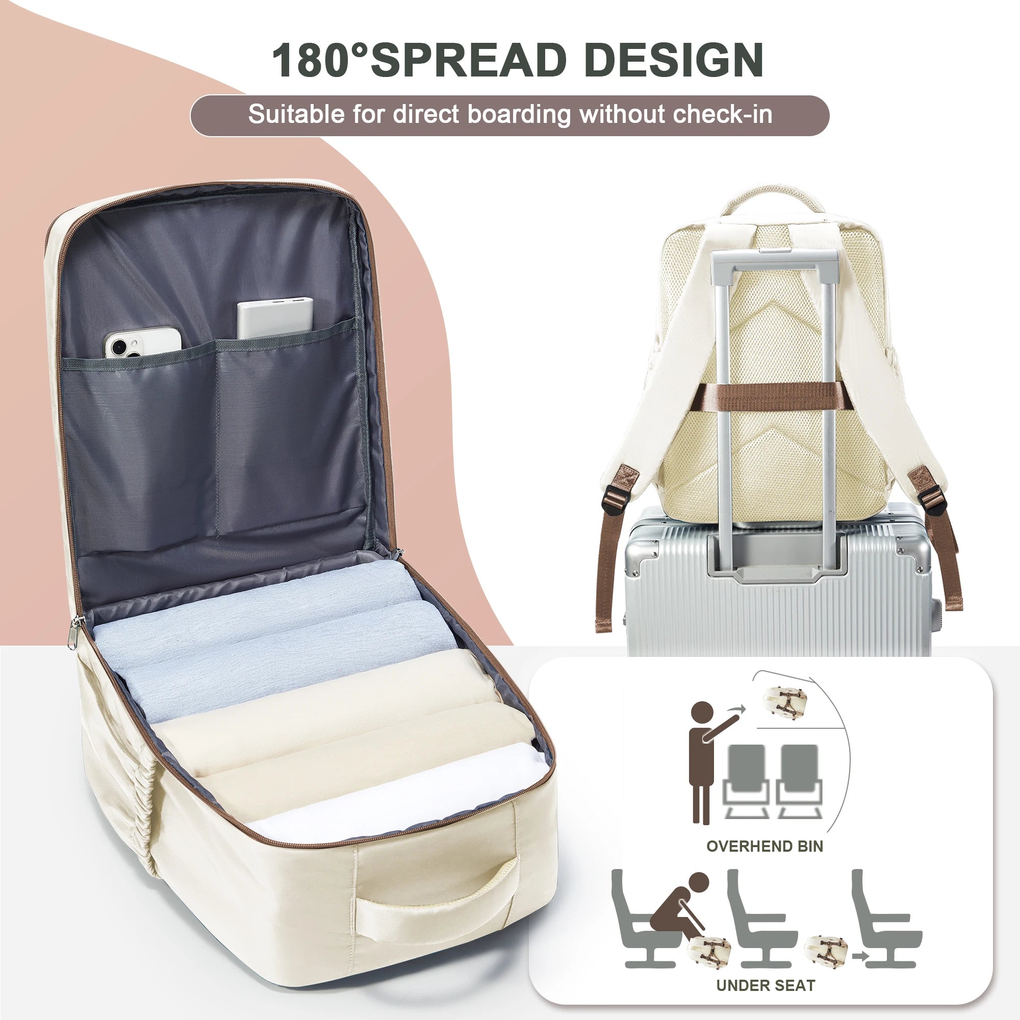 Mochila 40x30x20 Equipaje de Mano Avión